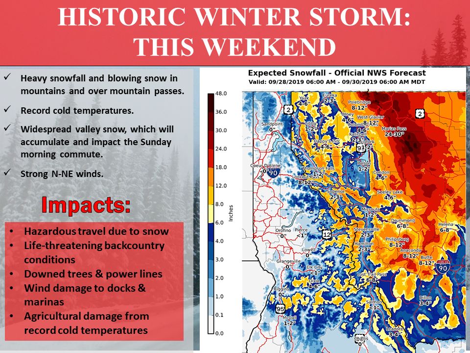 historic storm alert